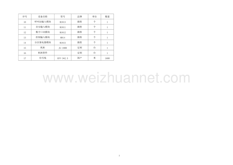 弱电技术方案模板.doc_第3页