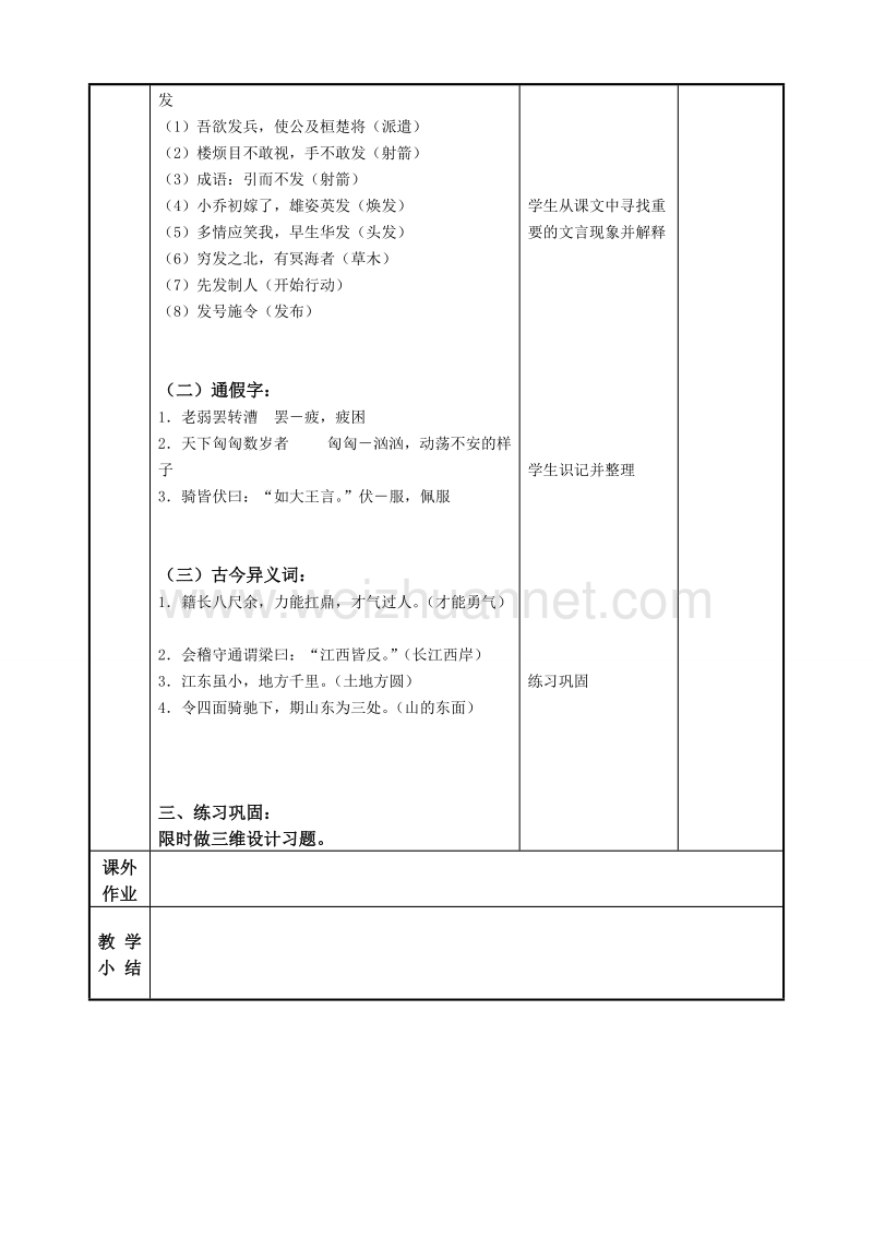 江苏省徐州市贾汪区建平中学语文（苏教版）选修《史记选读》：项羽本纪复习1.doc_第3页