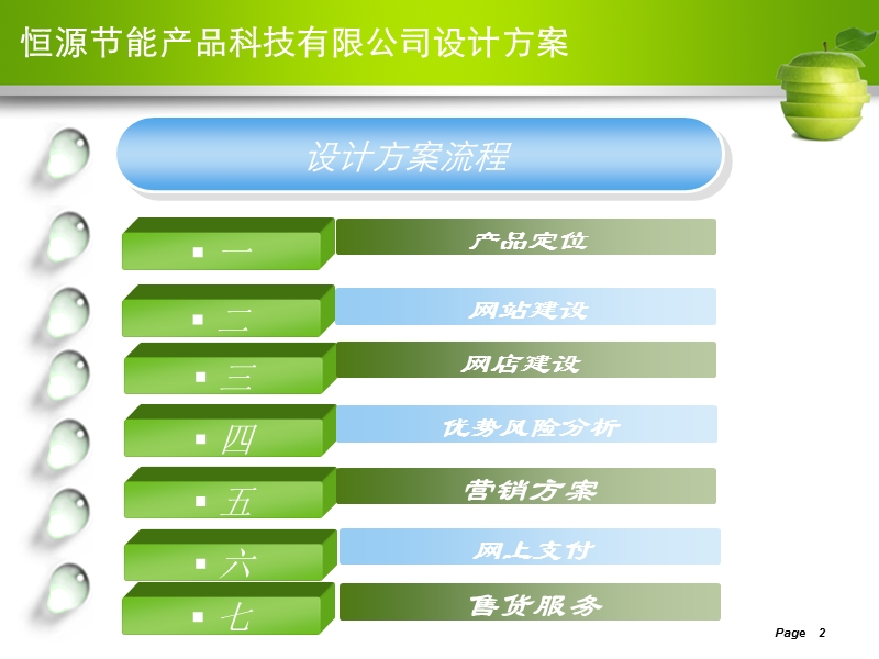 电子商务专业毕业设计展示.ppt_第2页