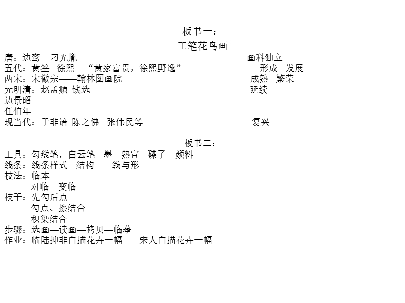 工笔花鸟说课.ppt_第1页