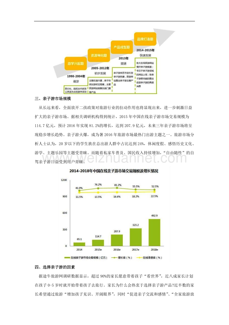 小手拉大手-亲子游市场迎来机遇.doc_第2页