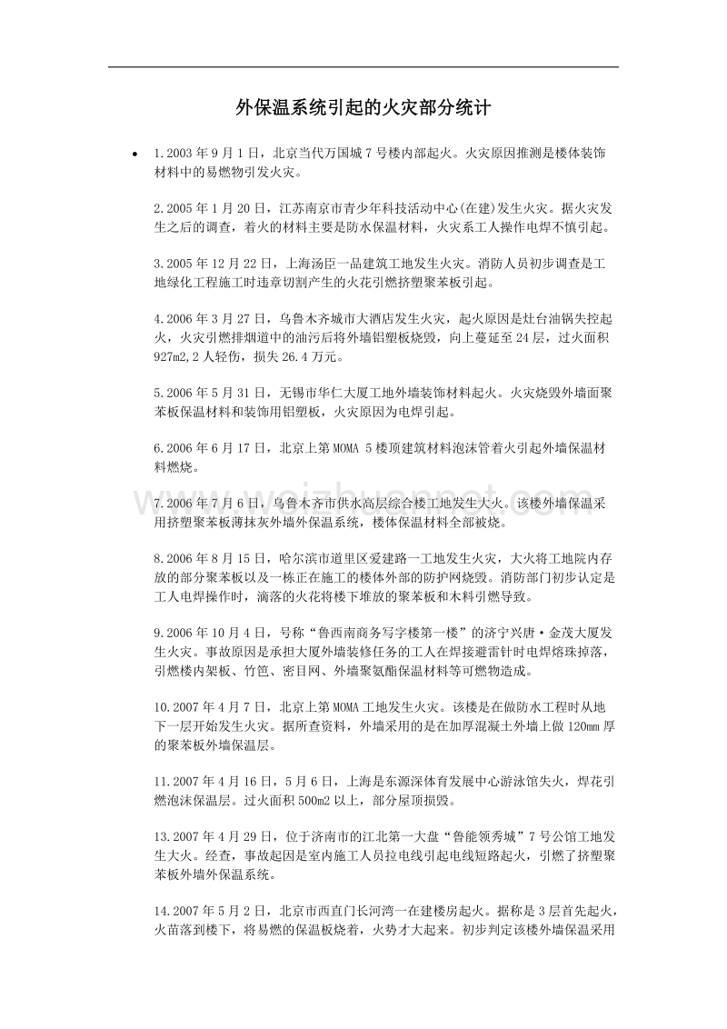 外保温材料引起的火灾部分统计.doc_第1页