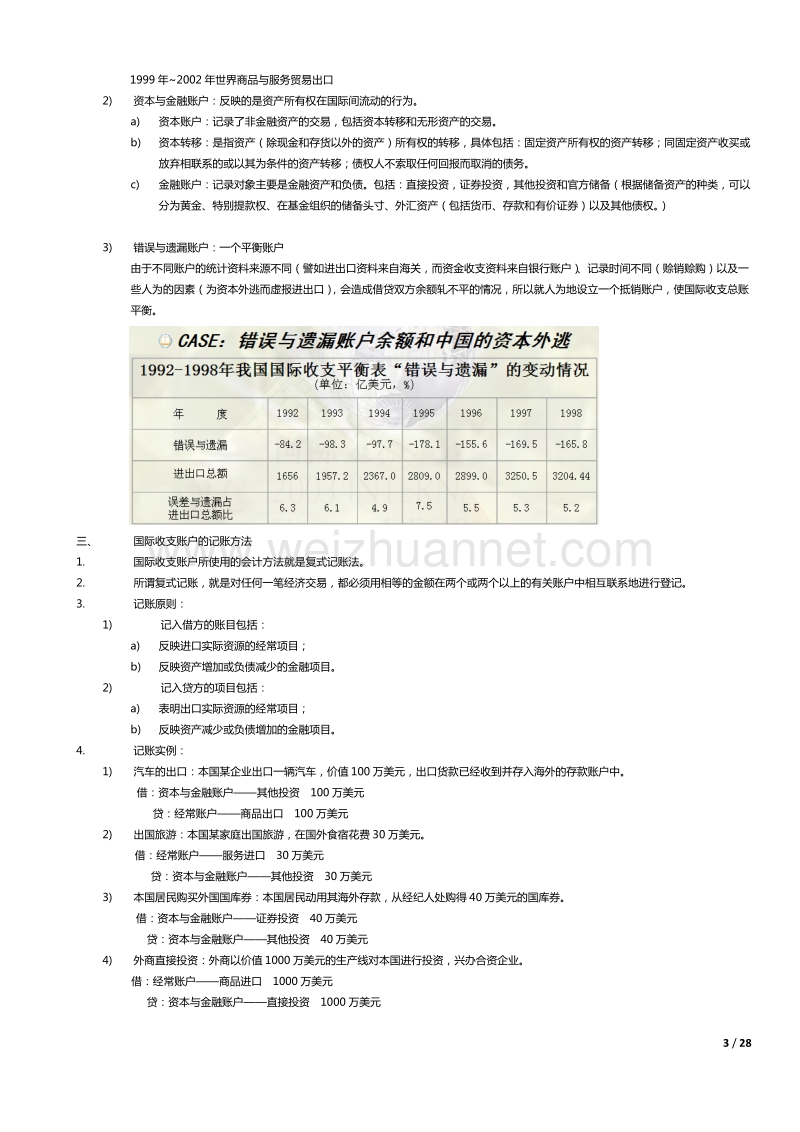 国际金融-笔记.doc_第3页