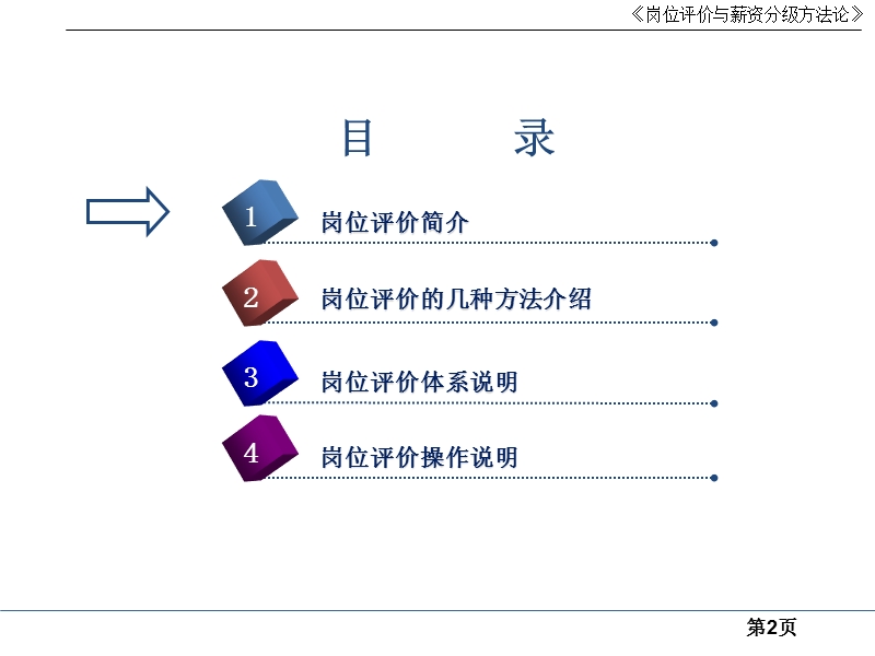 岗位评估常见方法与薪酬结构设计.ppt_第2页