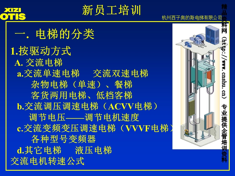 新员工培训 (2).ppt_第1页