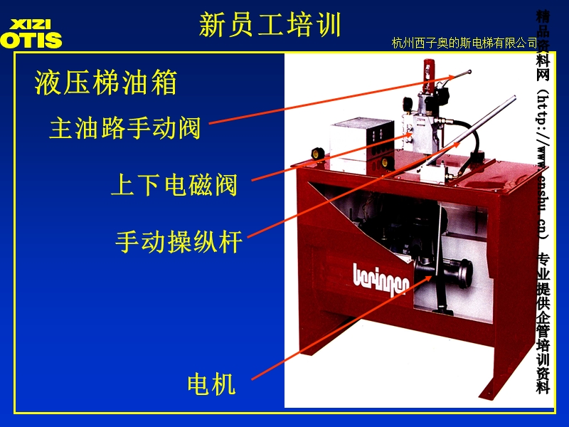 新员工培训 (2).ppt_第3页