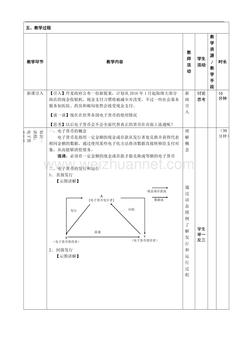 电子货币(1)教案.doc_第2页