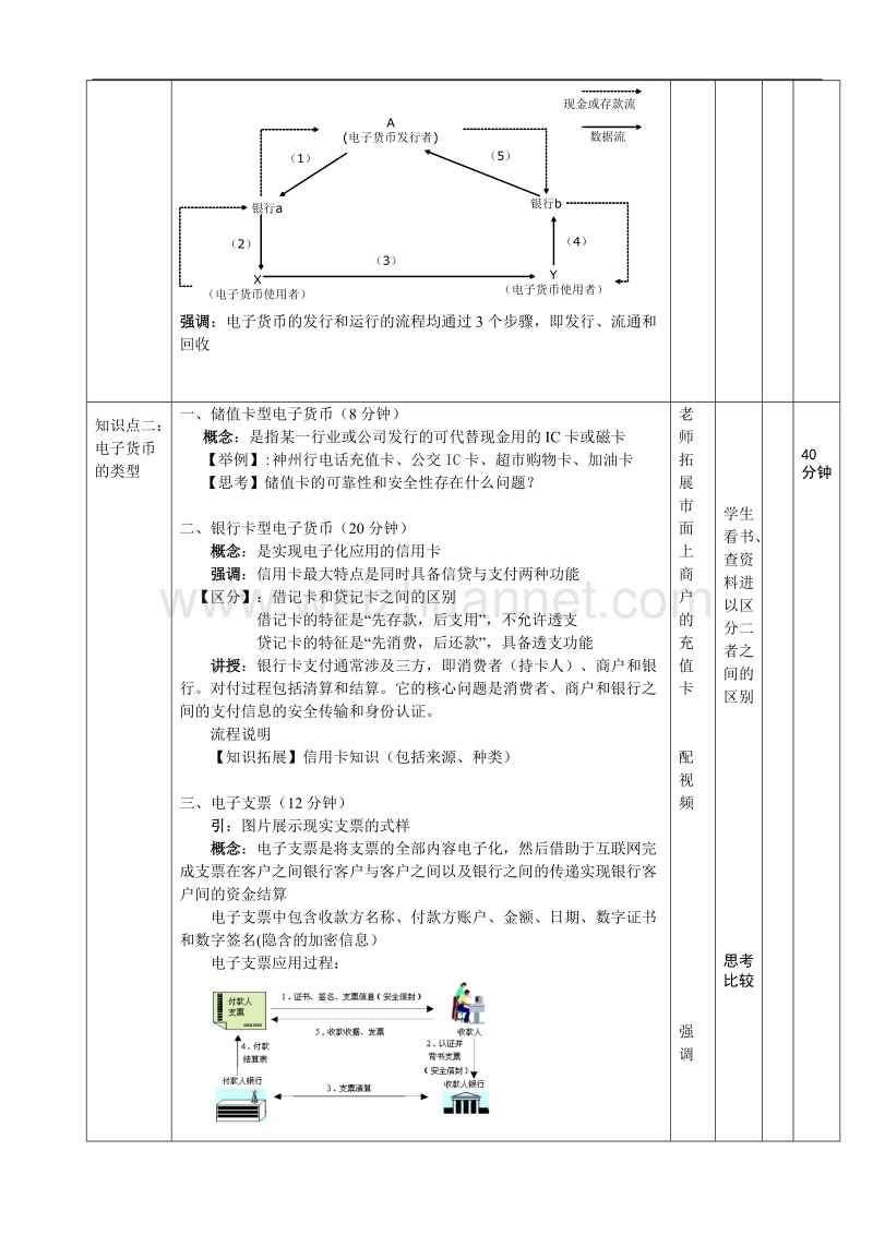 电子货币(1)教案.doc_第3页