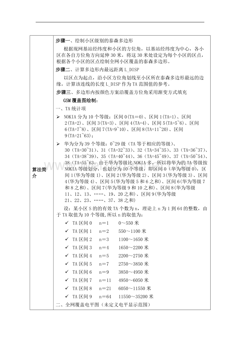 泰森多边形结合自由空间衰弱公式绘制全网覆盖图方案.doc_第2页