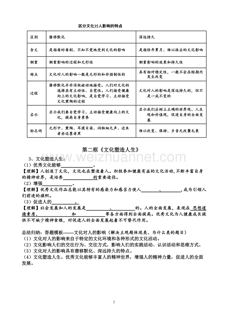 文化生活第二课-学案.docx_第2页