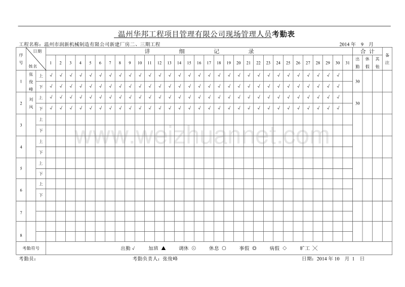 温州华邦工程项目管理有限公司现场管理人员考勤表.doc_第1页