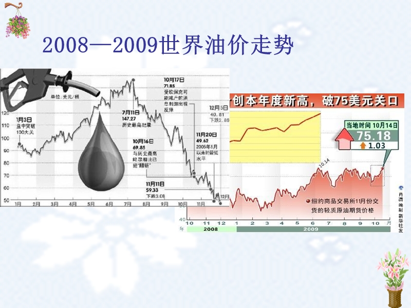 未来能源结构.ppt_第3页