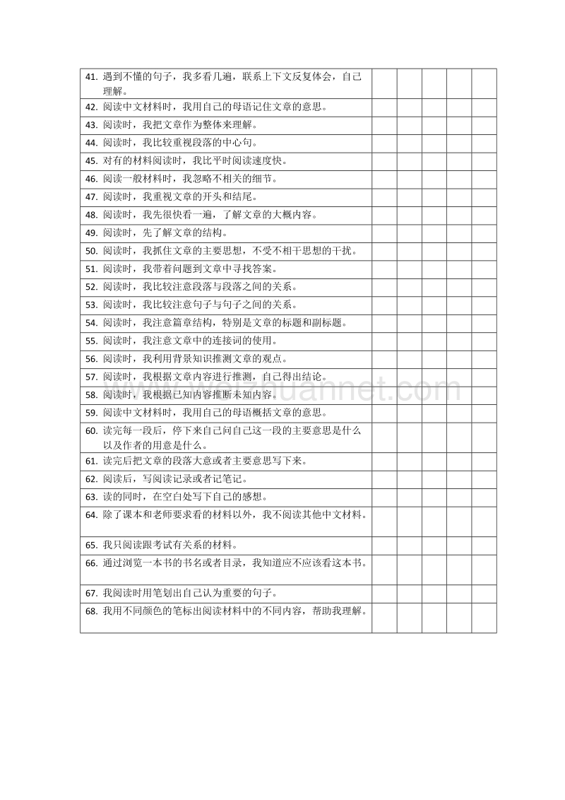 留学生中文阅读学习情况问卷.doc_第3页