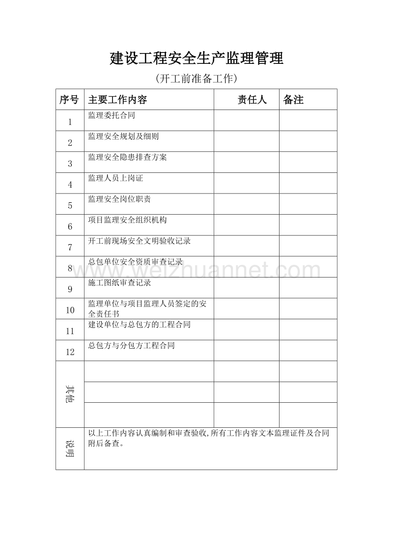 建设工程安全生产监理管理表格-江北区.doc_第2页