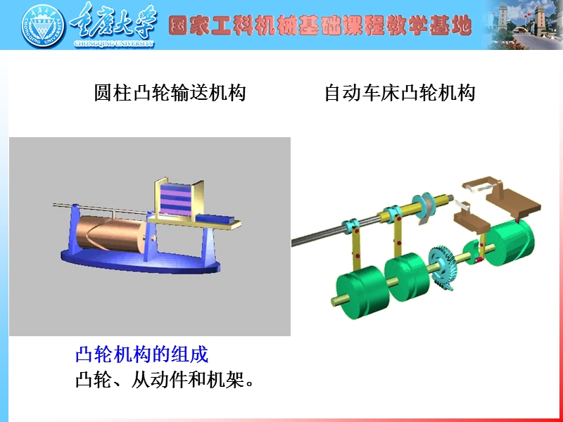 第三章凸轮机构及其设计.ppt_第3页