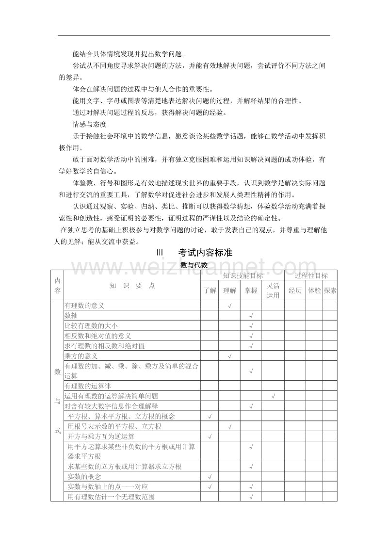 贵州省中考数学考试说明(黔南州).doc_第3页