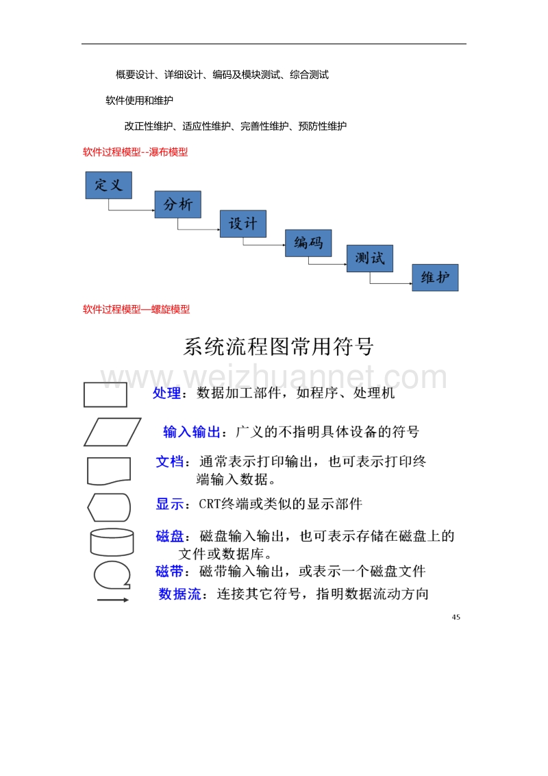 软件工程-重点归纳.doc_第3页