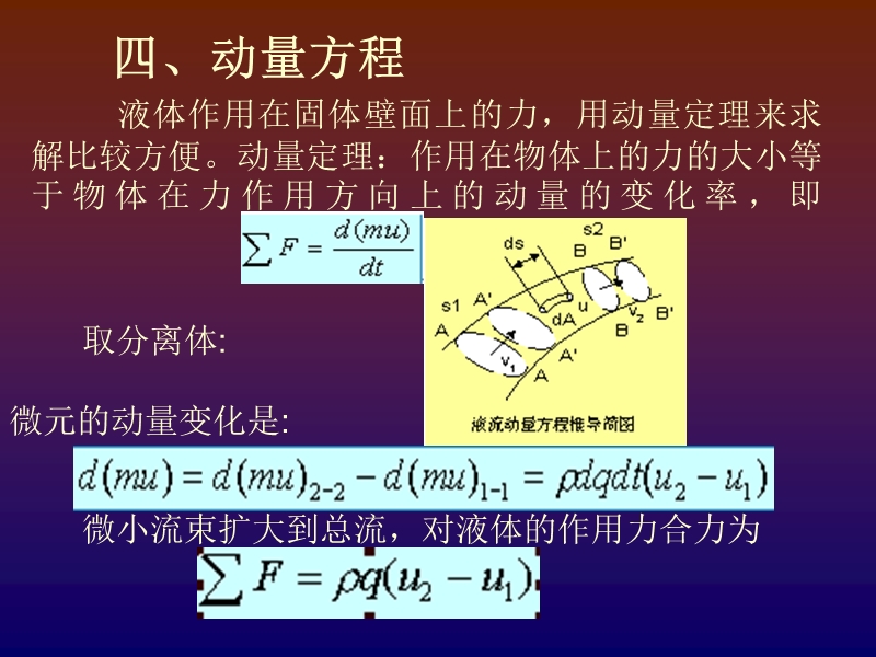 第四节 液体流动时的压力损失.ppt_第2页