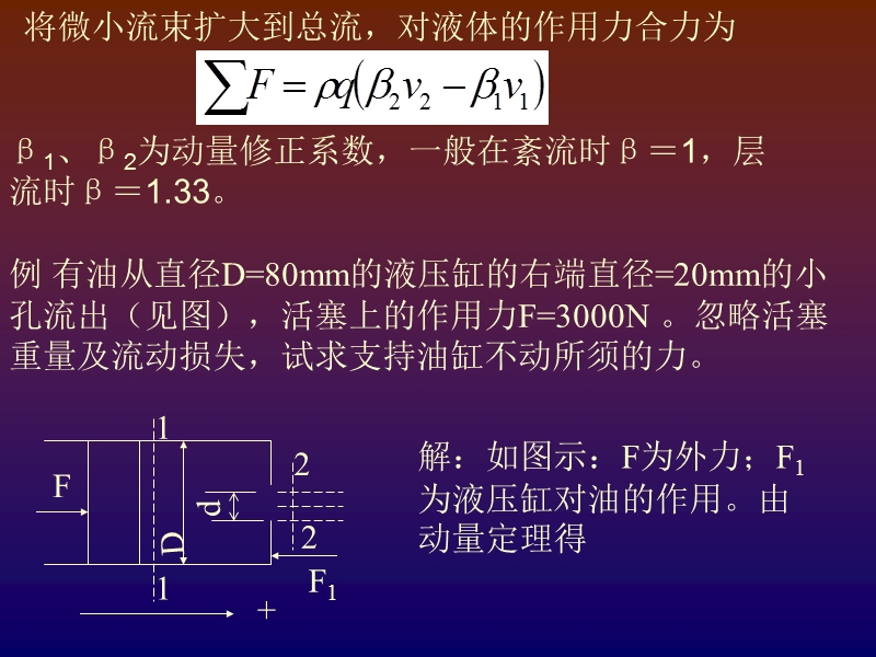 第四节 液体流动时的压力损失.ppt_第3页