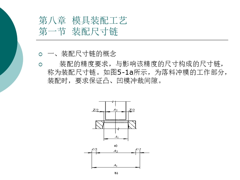 第八章-模具装配.ppt_第1页