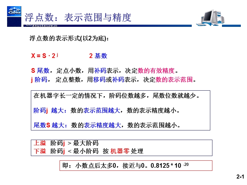 第6章-作业解析-02.ppt_第1页