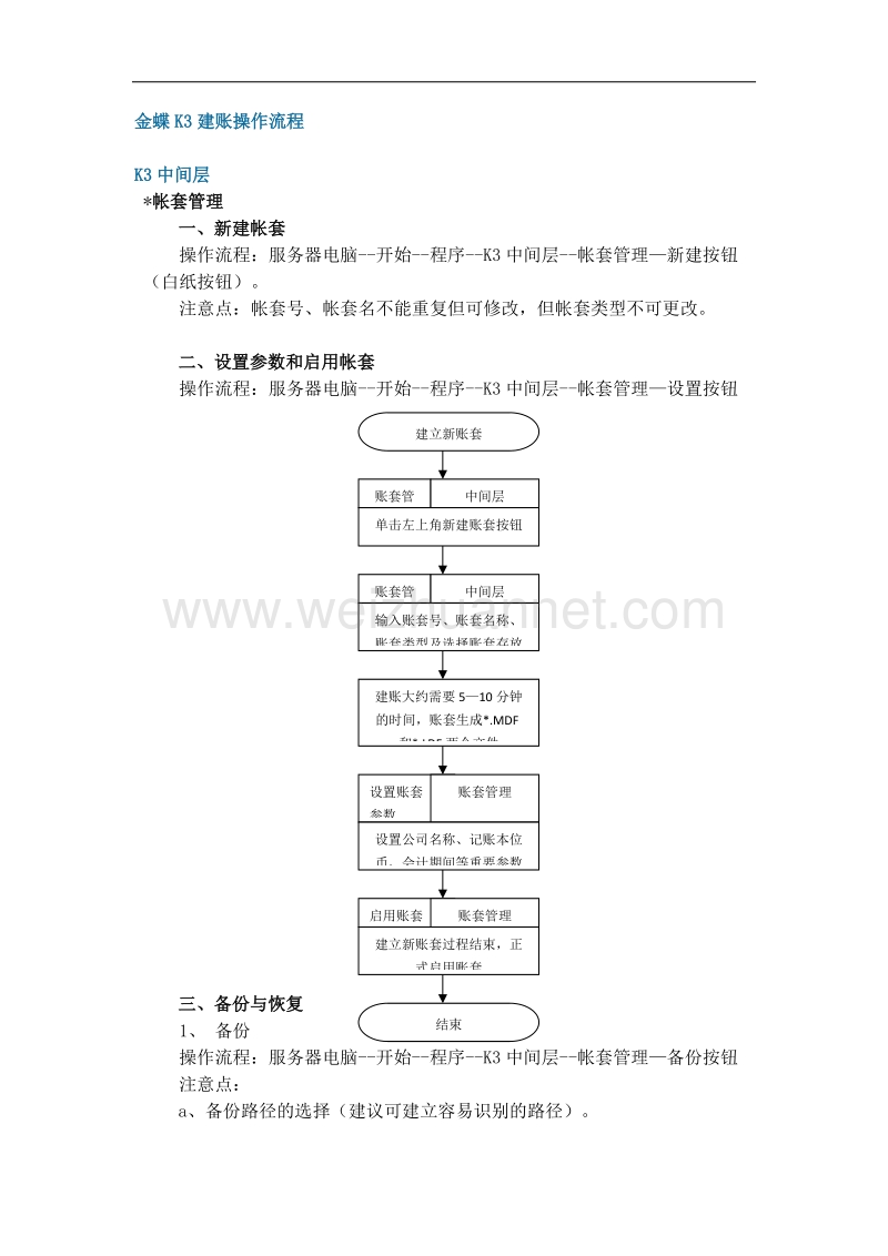 金蝶k3建账操作流程.docx_第1页