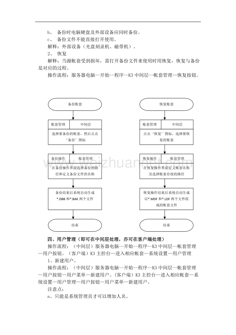 金蝶k3建账操作流程.docx_第2页