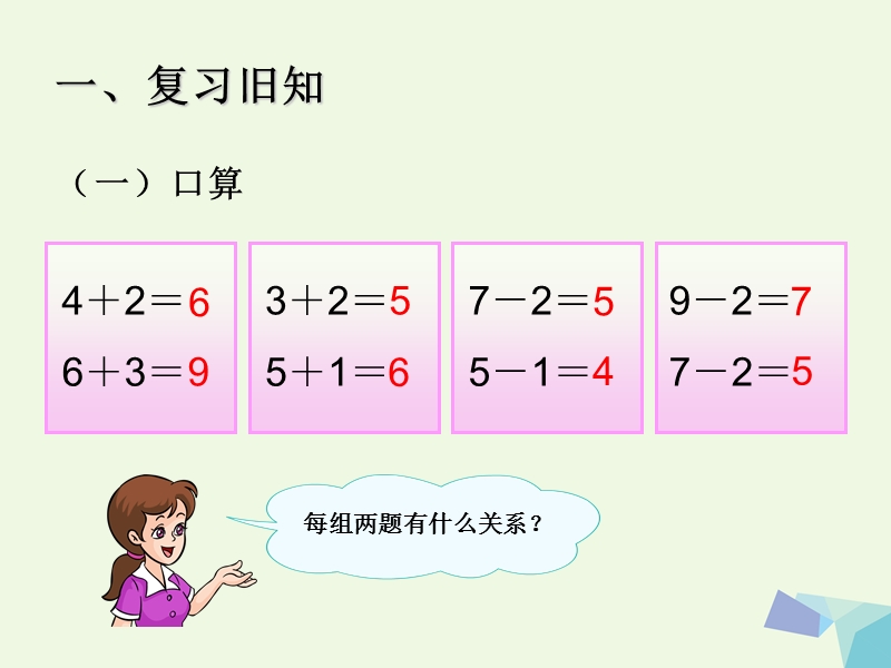 2017年秋一年级数学上册 6～10的认识和加减法（连加 连减）课件 新人教版.ppt_第2页