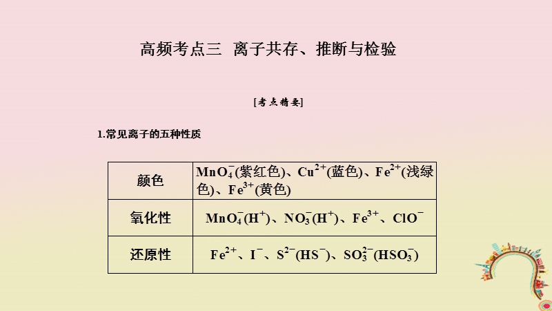 2018届高考化学二轮复习 高频考点精讲 高频考点3 离子共存、推断与检验课件.ppt_第1页