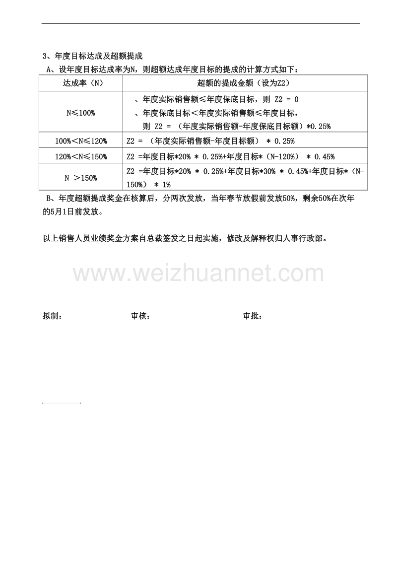 销售人员业绩奖金方案2018.doc_第2页