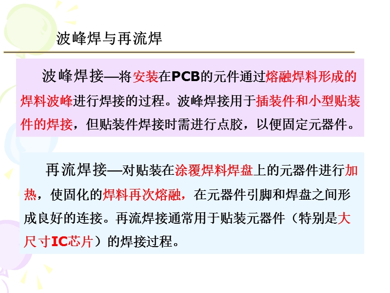 表面组装方式与组装工艺流程.ppt_第3页