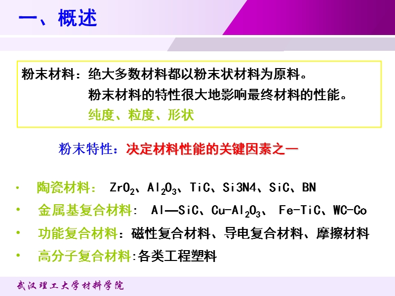 粉末材料的合成与加工.ppt_第3页