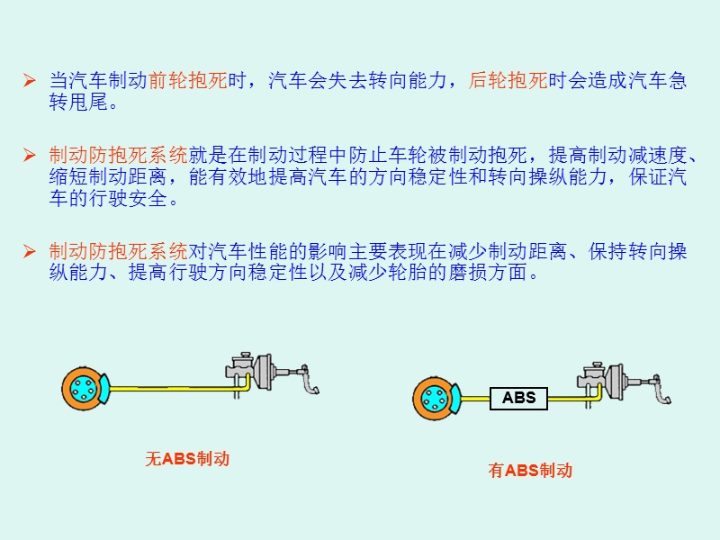 防抱死制动系统与驱动防滑控制.ppt_第3页