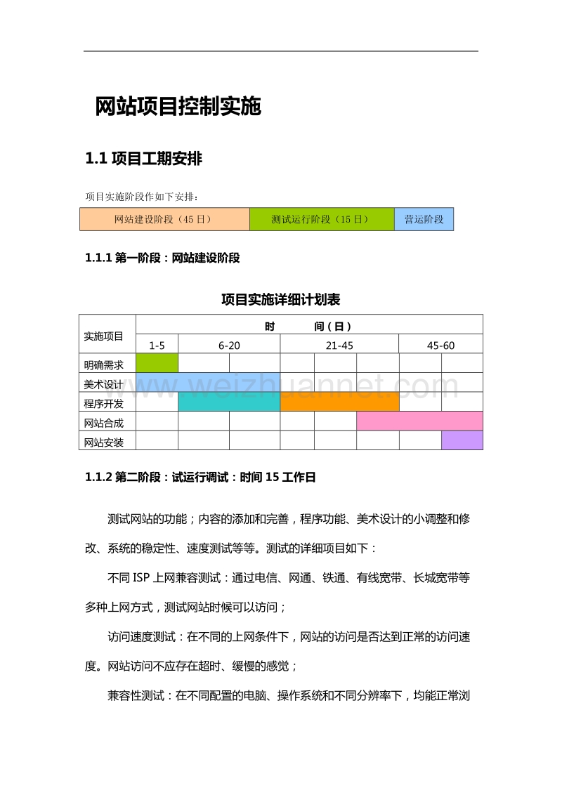 网站建设进度计划表.doc_第1页