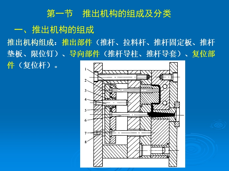 第9章-推出机构设计.ppt_第2页