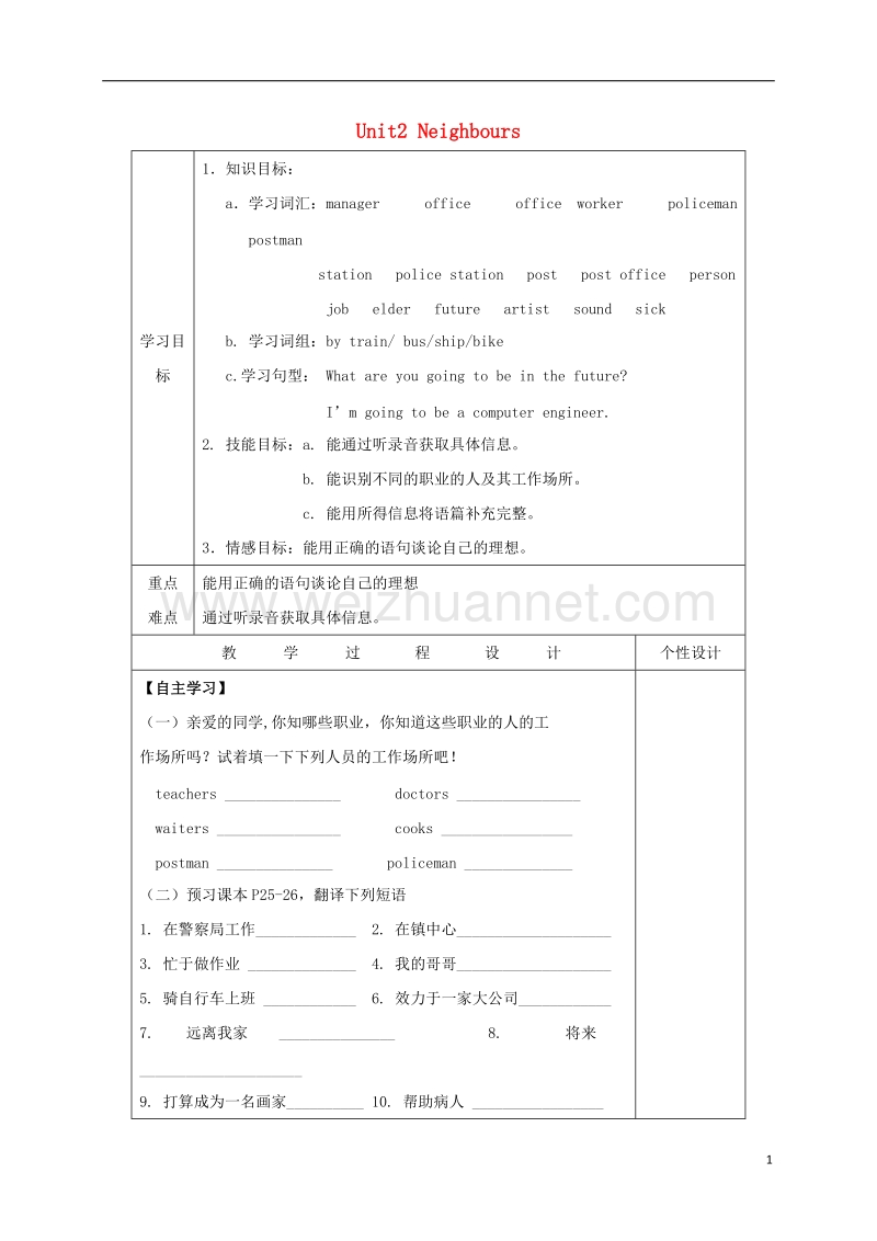 2017年春七年级英语下册 unit 2 neighbours integrated skills学案（无答案）（新版）牛津版.doc_第1页