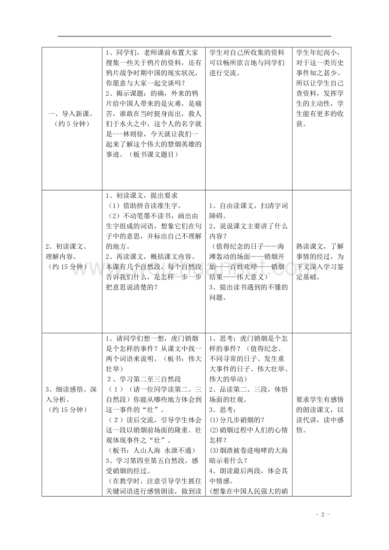 2017年四年级语文上册 27.虎门销烟（一）教案 语文s版.doc_第2页