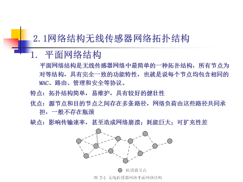 第二章网络覆盖.ppt_第2页