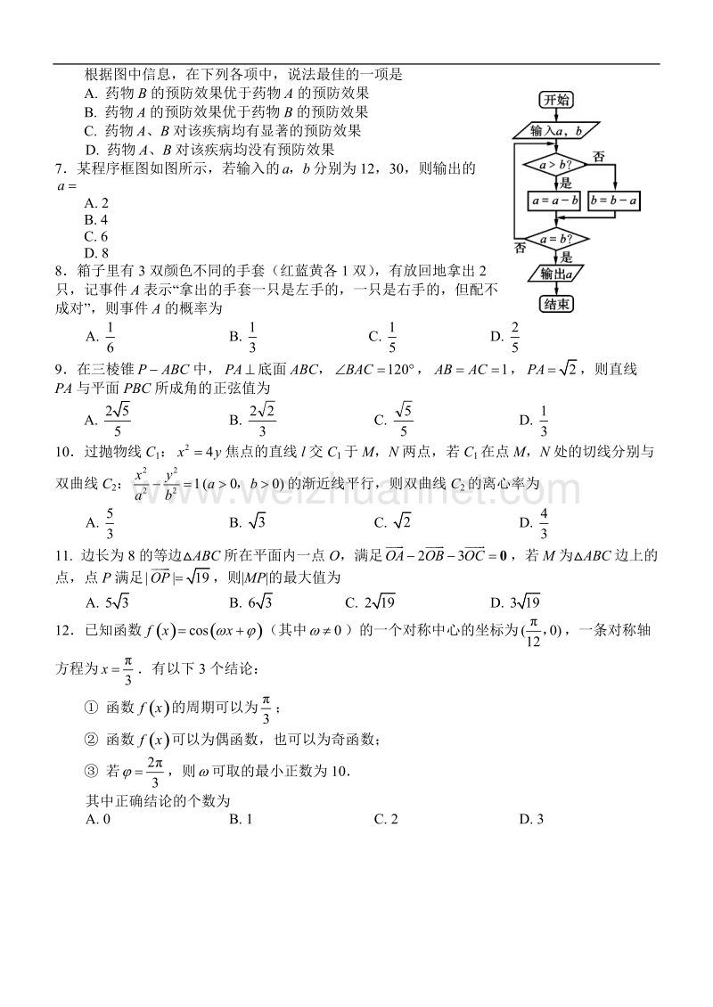 资阳市高中2015级第二次诊断性考试l.doc_第2页