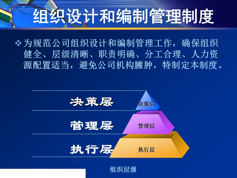 雅居乐人力资源制度培训.ppt_第3页