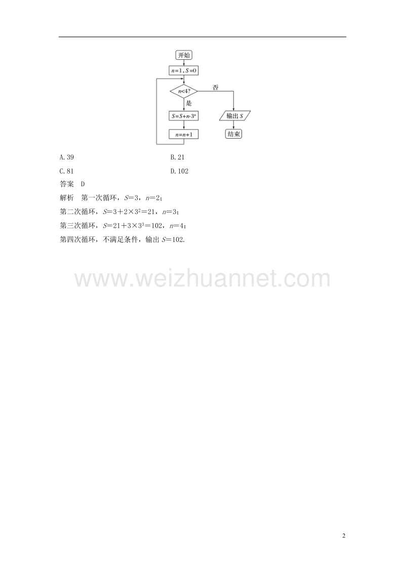 （全国通用）2018届高考数学二轮复习 第一篇 求准提速 基础小题不失分 第17练 程序框图练习 文.doc_第2页