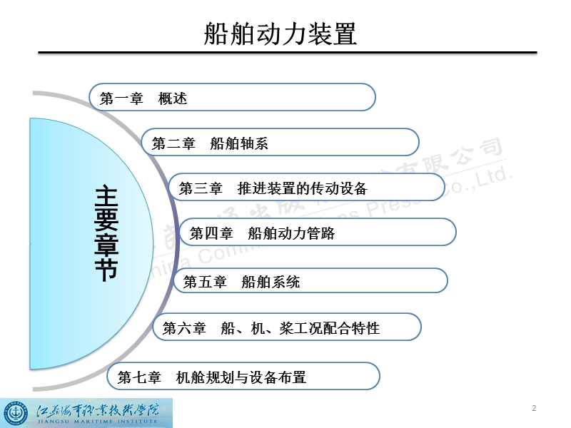 第一章-船舶动力装置概述.ppt_第3页