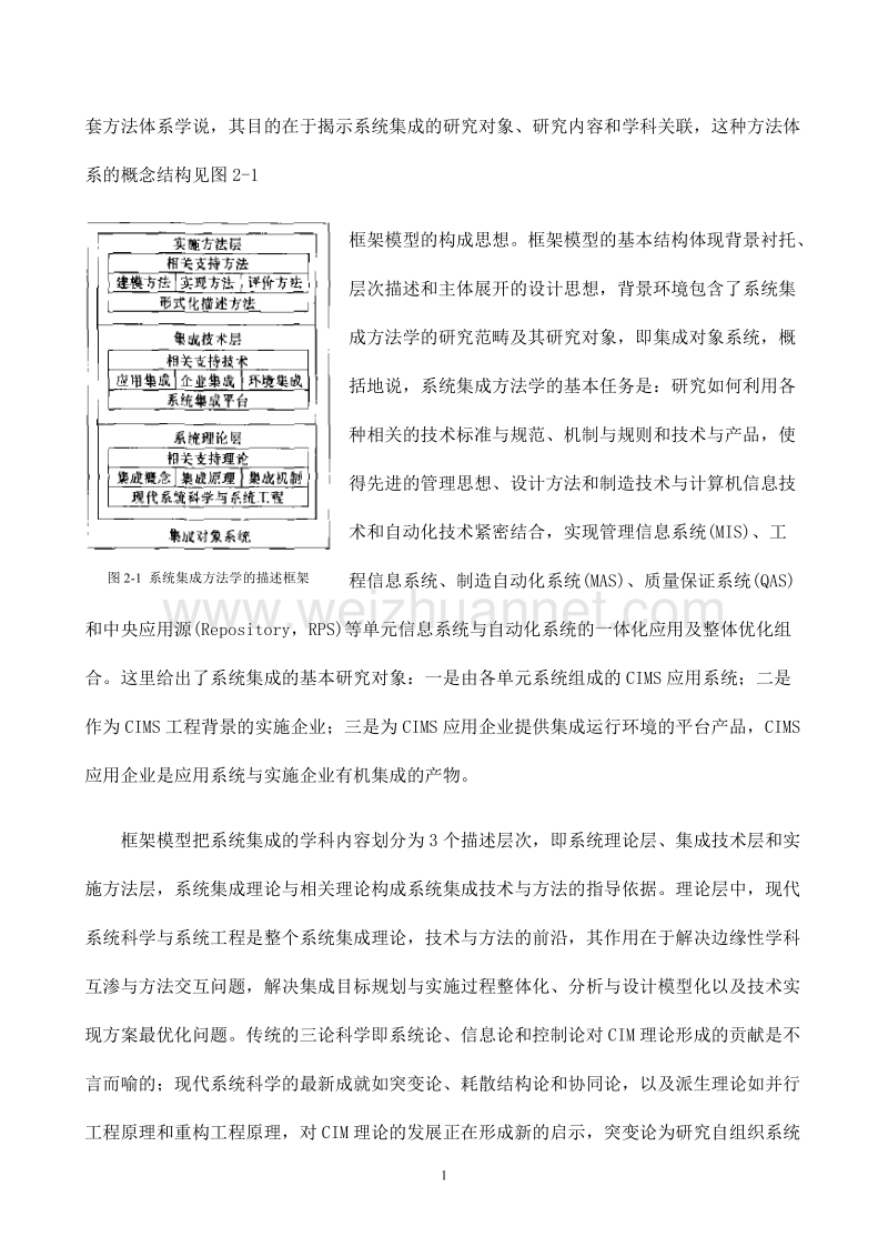 系统集成方法学探究.doc_第2页