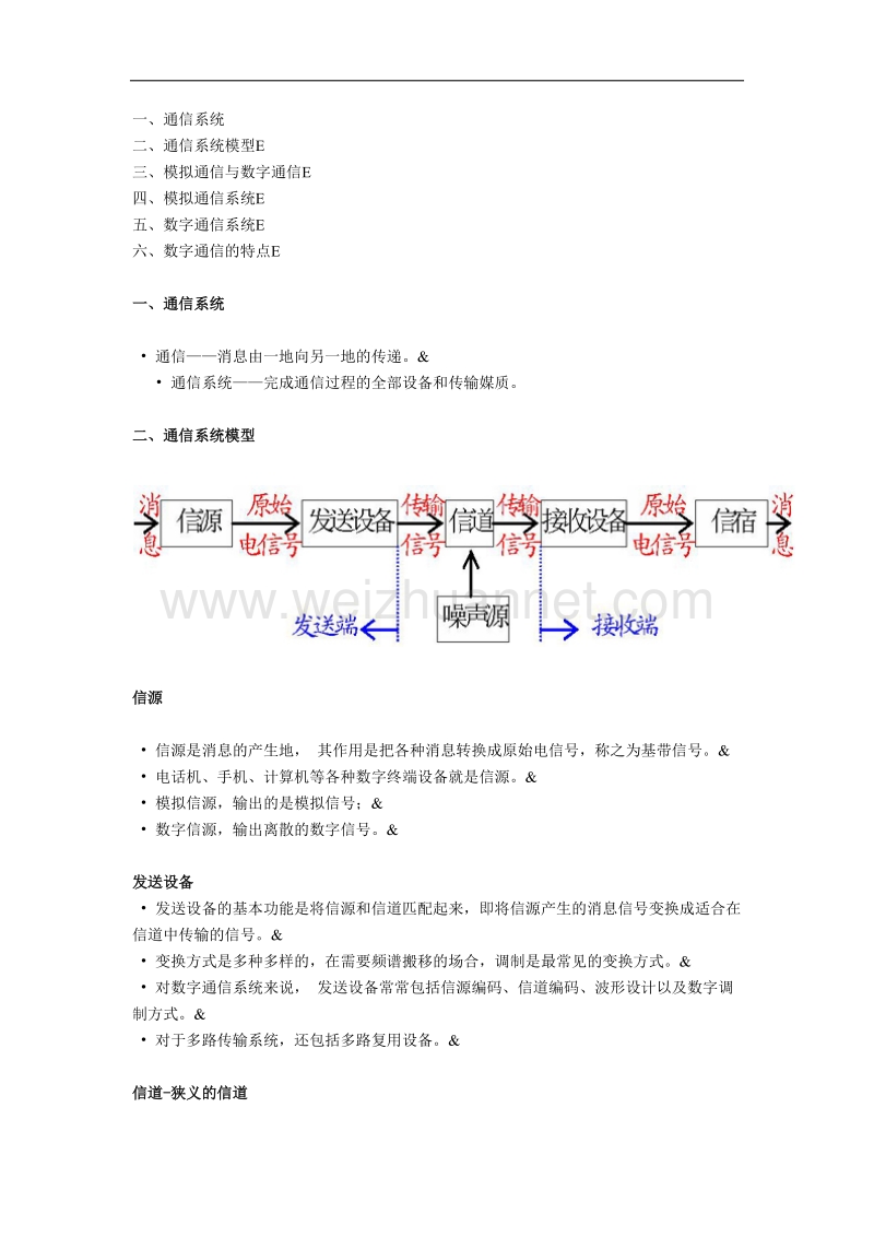 通信系统模型.docx_第1页