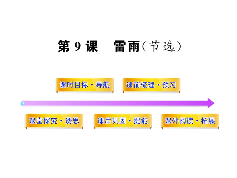 语文：3.9《雷雨（节选）》课件（粤教版·必修5）.ppt_第1页