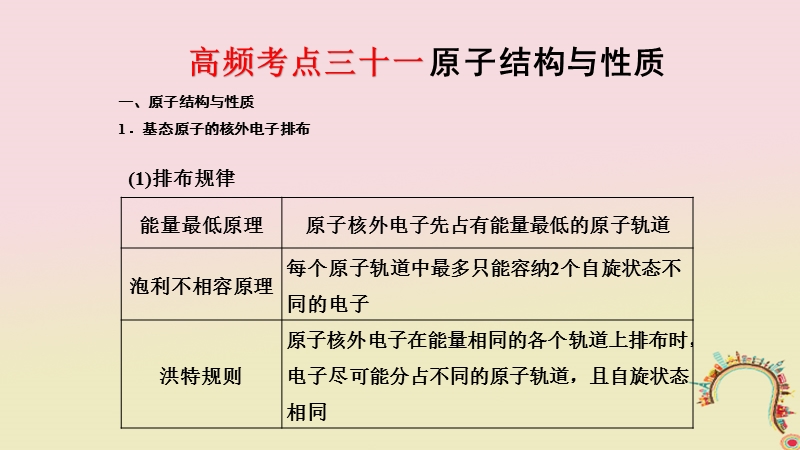 2018届高考化学二轮复习 高频考点精讲 高频考点31 原子结构与性质课件.ppt_第1页