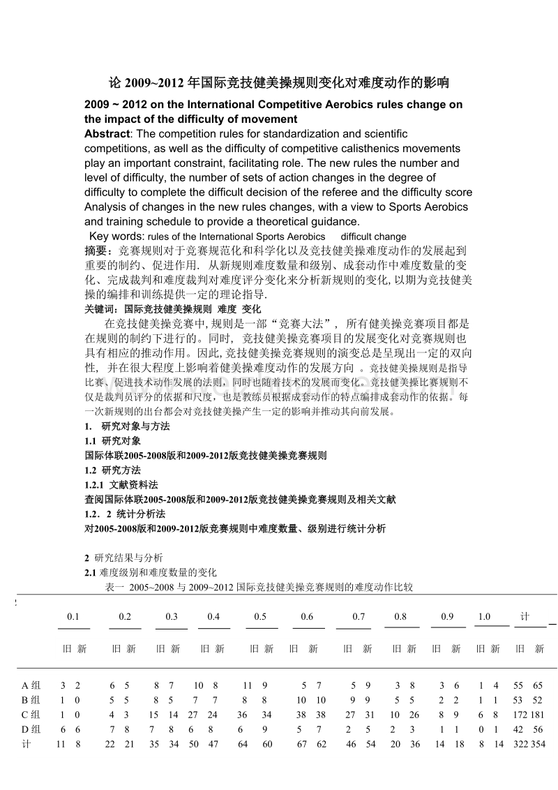 论2009~2012年国际竞技健美操规则变化对难度动作的影响.doc_第1页