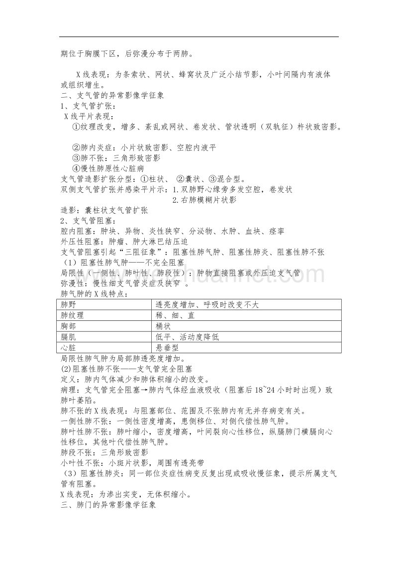 胸部病变的基本影像学征象.docx_第2页