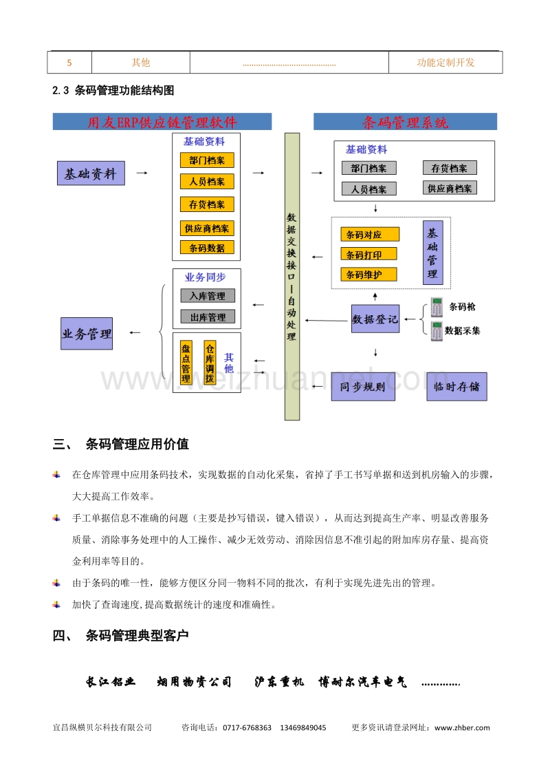 纵横贝尔条码管理解决方案.doc_第2页