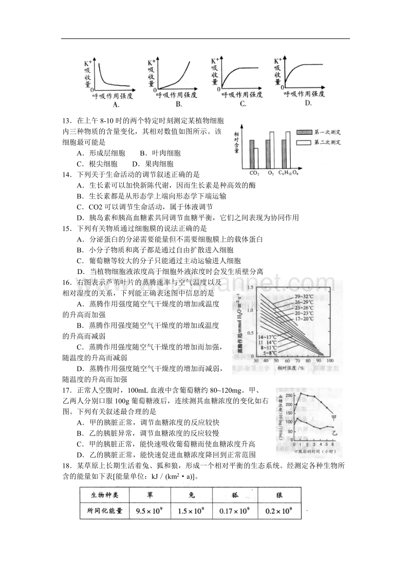 高中毕业班生物综合测试题.doc_第3页